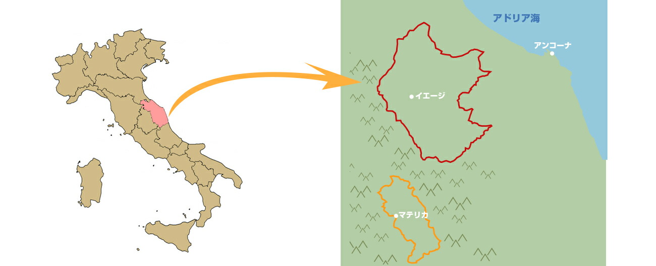 イエージとマテリカの位置関係