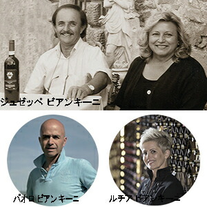 ビアンキーニ家族