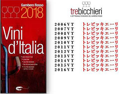 シルミアン　トレビッキエリ