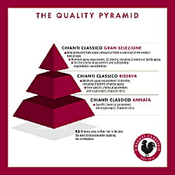 グランセレツィオーネ