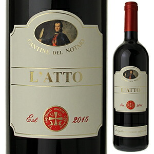 ラット バジリカータ 2015