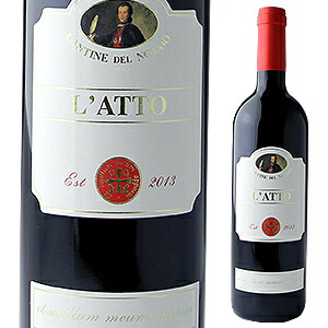 ラット バジリカータ 