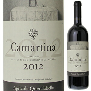 カマルティーナ 2012