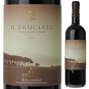 イル ブルチャート 2017