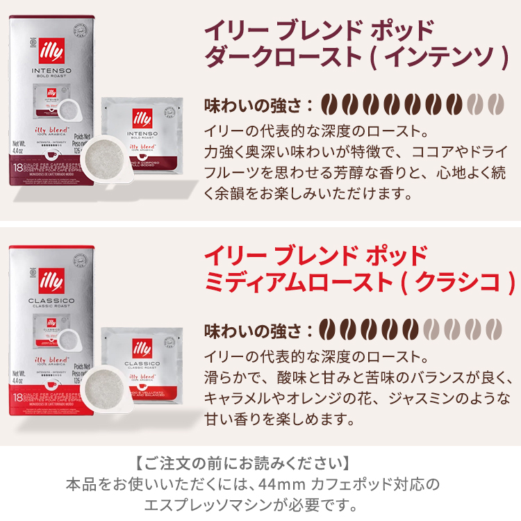 ブレンドポッド ダークローストとミディアムロースト