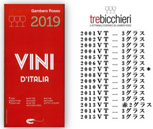 ロッジョデルフィラーレ『ガンベロロッソ』