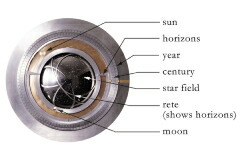 ロングナウ時計