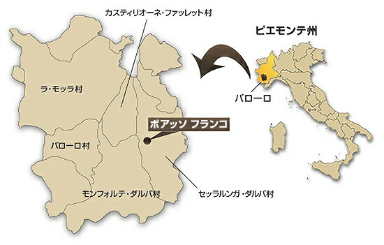 ボアッソ フランコ 位置