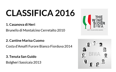 ベストイタリアンワインアワード