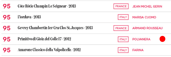 ポルヴァネーラ17